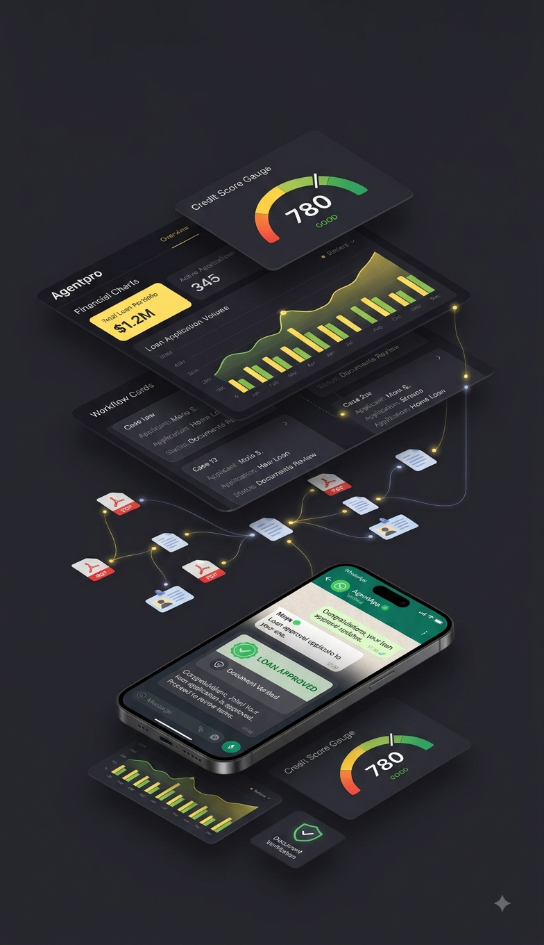 AgentPro Enterprise 2.0 AI Loan Advisor Platform Interface